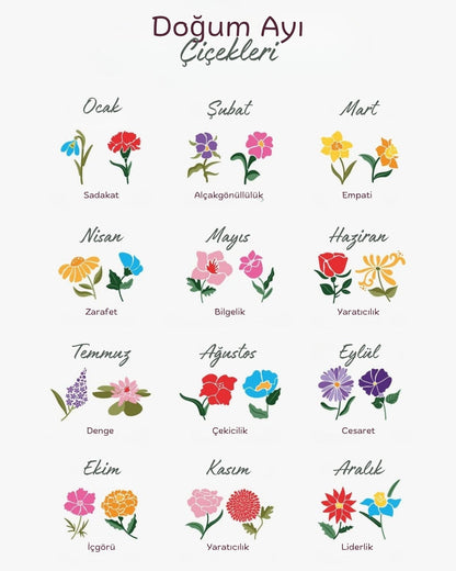 Aile Bahçesi Özelleştirilebilir Tablo